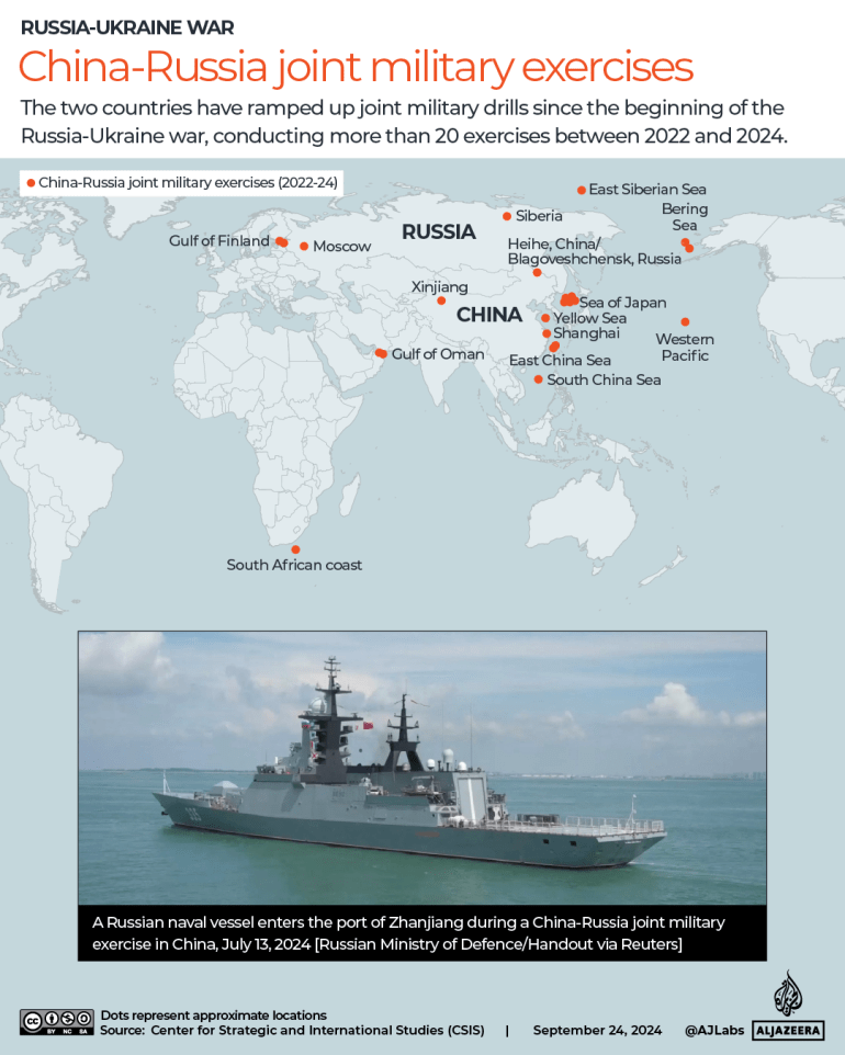 INTERACTIVE-Russia-China-military-drills-map