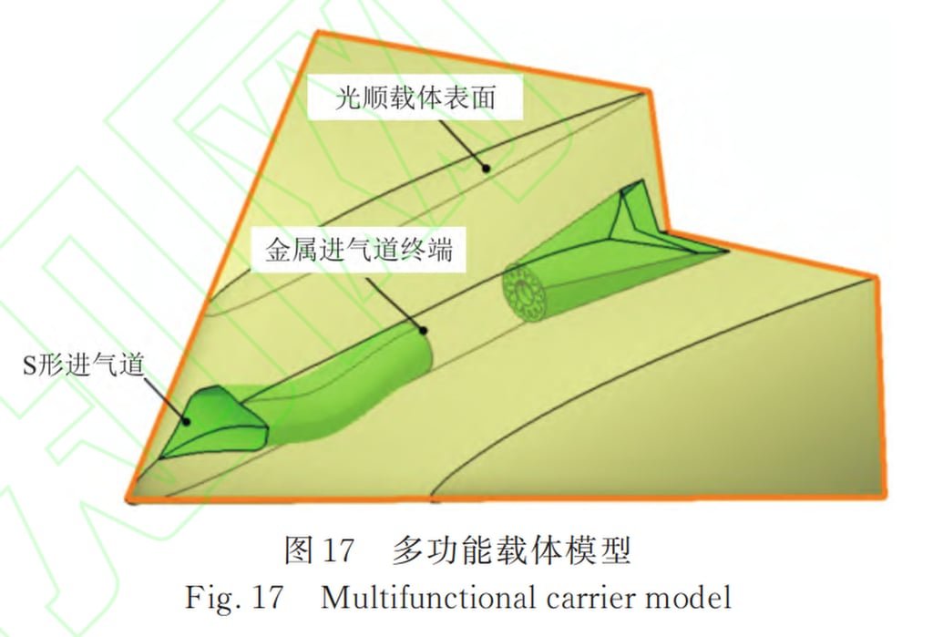 The design resembles a ginkgo leaf. Image: Stealth department, AVIC Chengdu Aircraft Design and Research Institute