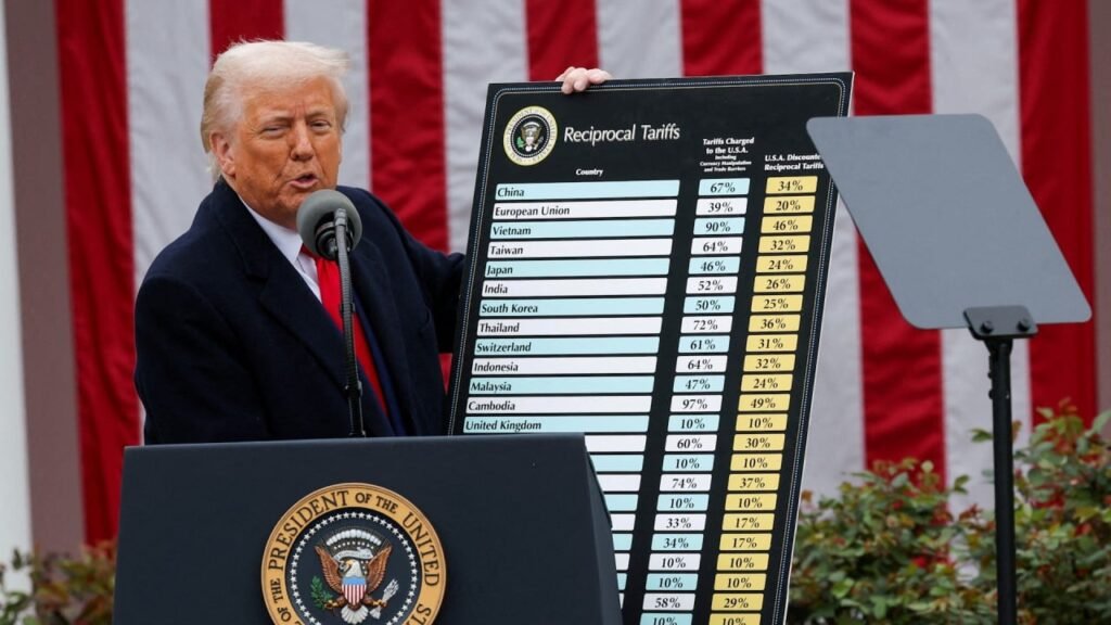Chinese stocks’ world-beating run risks unravelling as Trump’s reciprocal tariff kicks in