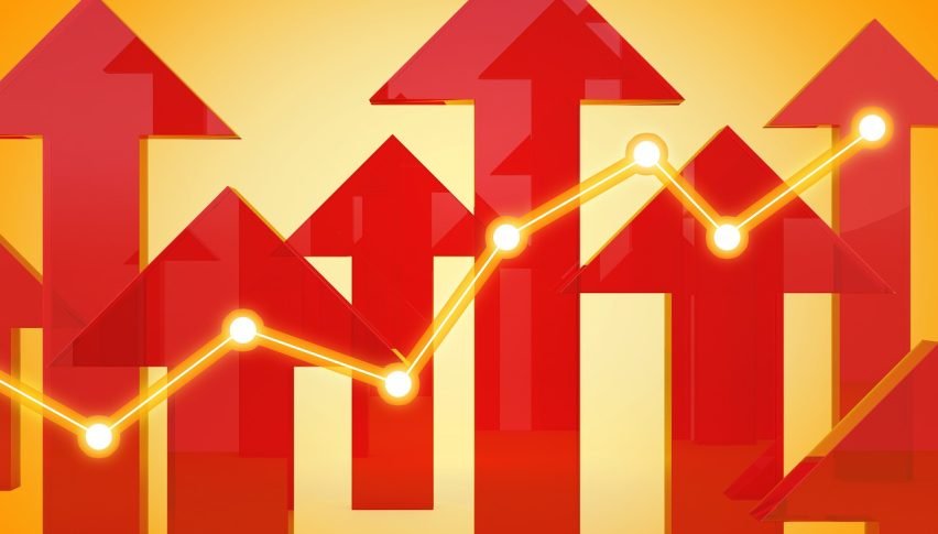 Stocks surged on positive trade sentient this week