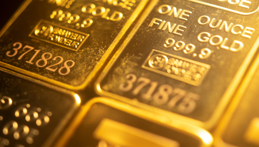 Gold losses Relax after Weak U.S. GDP data