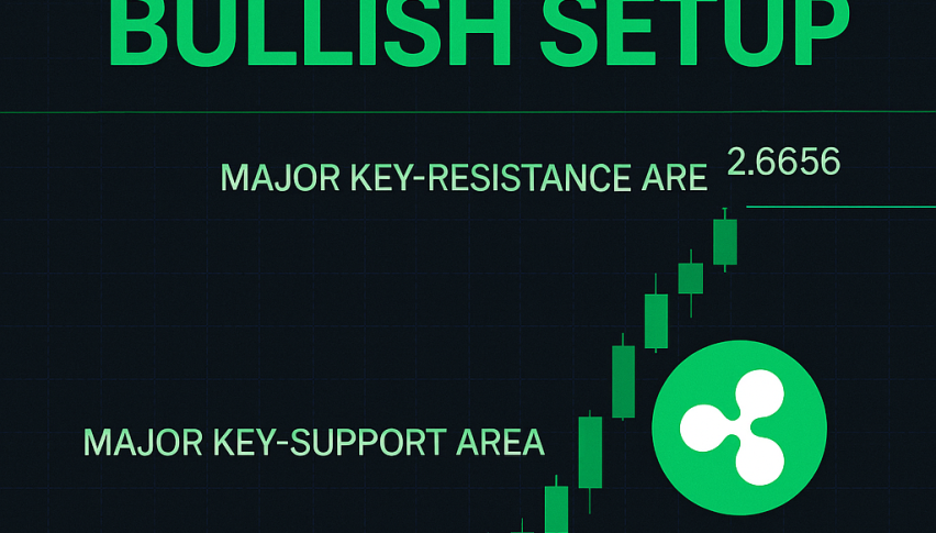 Ripple (XRP) Poised For Bullish Reversal As Market Correction Hits Bottom