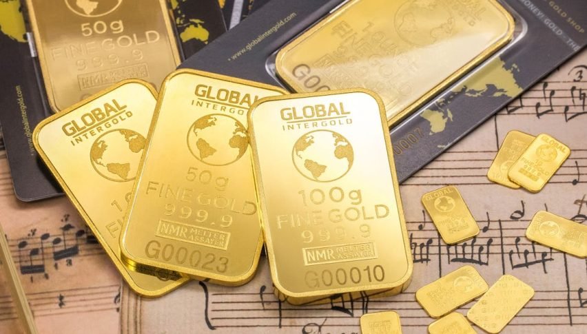 Gold squeeze points to breakout