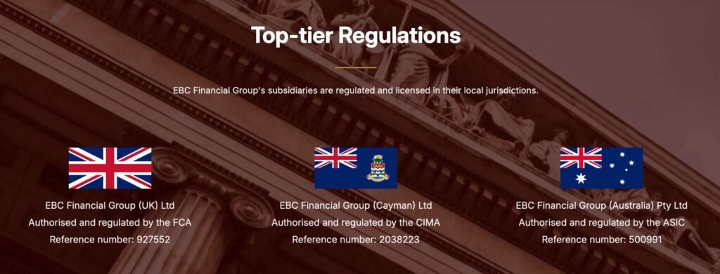 Best Regulated Broker For Beginner Traders - EBC