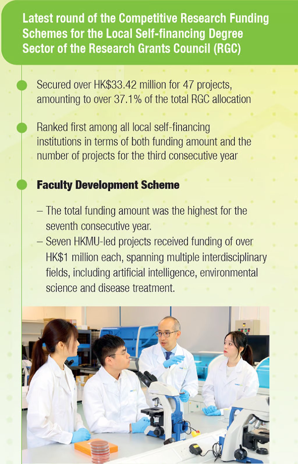 HKMU breaks records and soars to new heights