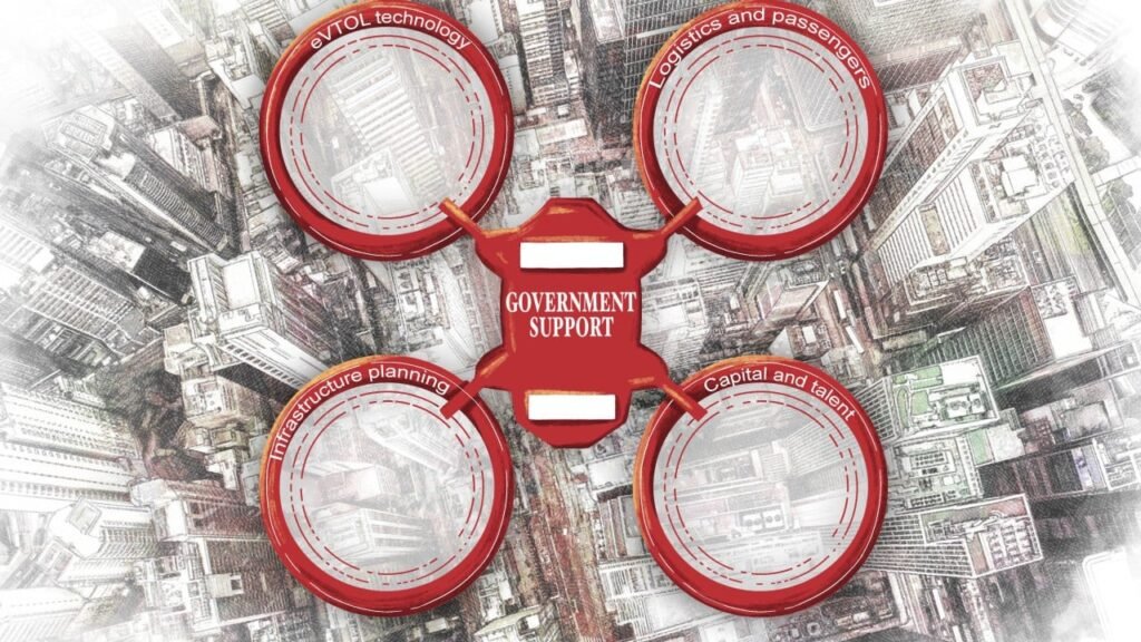 The drone age: hi-tech wizardry propels Hong Kong towards lift-off