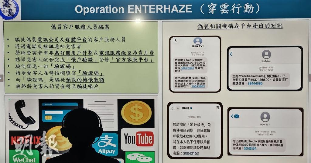 警拘71人涉洗黑錢 有跨國公司被騙1.34億 (14:35) - 20260127 - 港聞 - 即時新聞