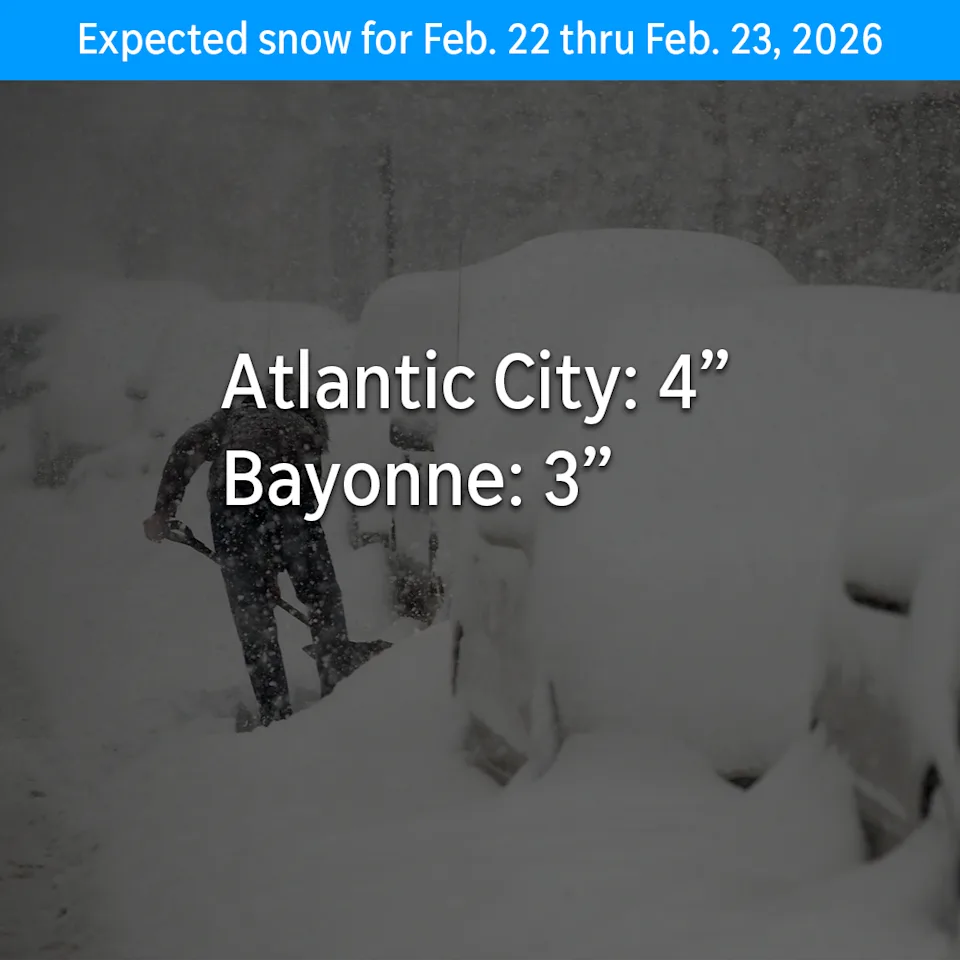 How much snow will New York City get? Latest inch count predictions