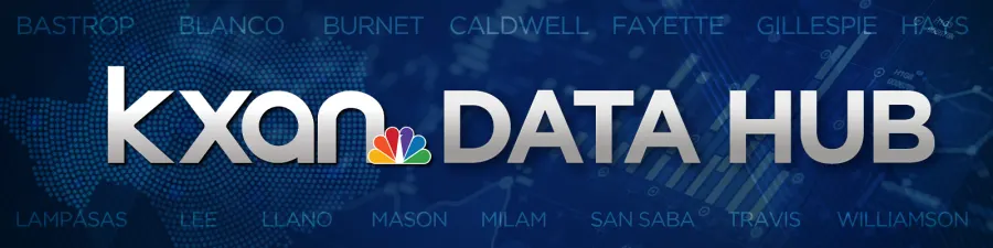 How quickly are homes selling, and for how much?
