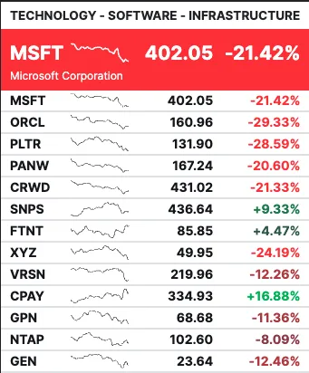 Supreme Court Tariff Decision and Key Tests Ahead – Markets Weekly Outlook
