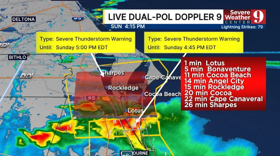 Severe storms impacting parts of Central Florida