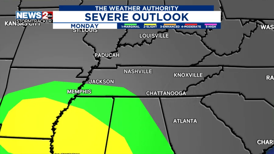 Multiple severe weather threats for Tennessee this week