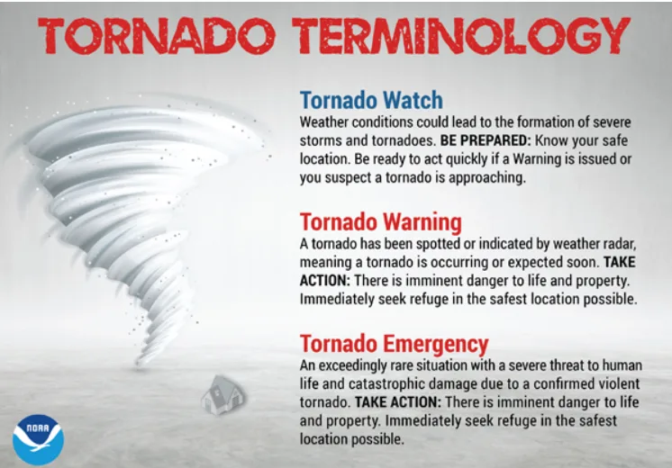 Parts of Ohio, including Stark County, are under a tornado watch until 8 p.m. Saturday.