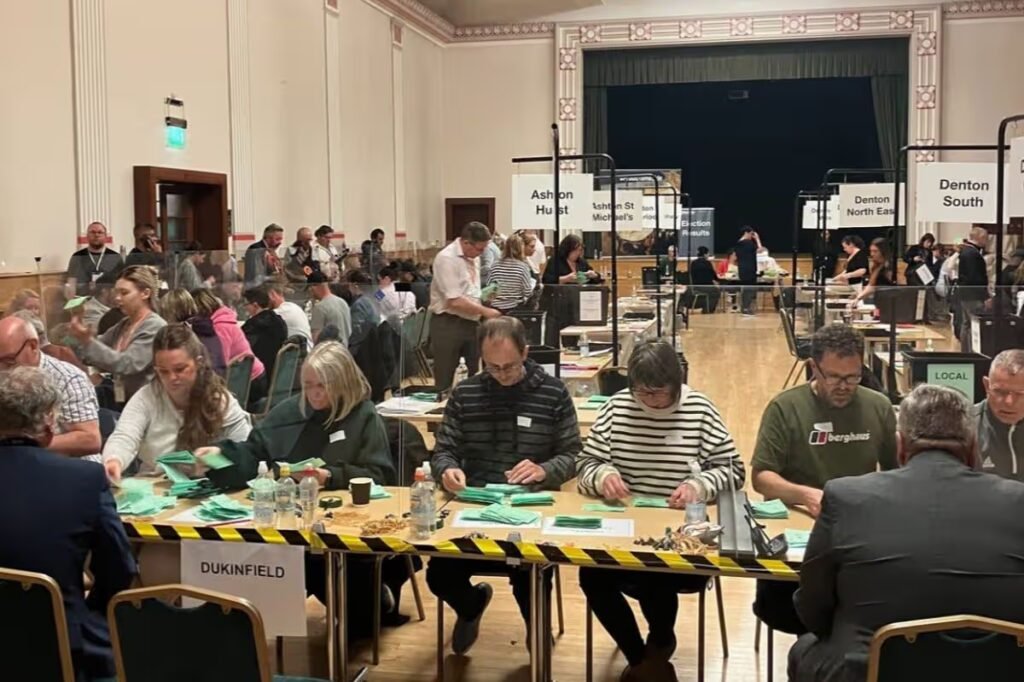 Greater Manchester local elections 2026 candidates lists for all 10 councils in full