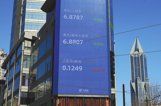 RMB hiking play in forex options mkt