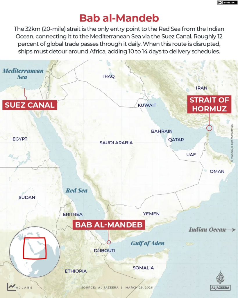 INTERACTIVE - Bab al-Mandeb strait red sea map route shipping map-1774773769