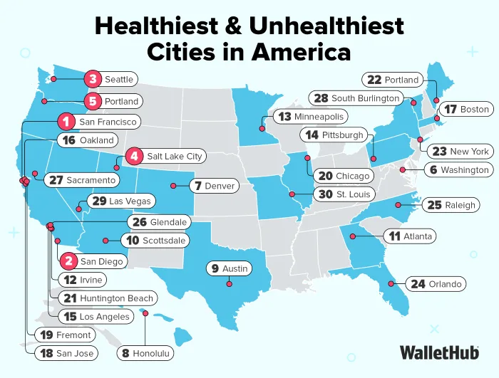 Healthiest & Unhealthiest Cities in America