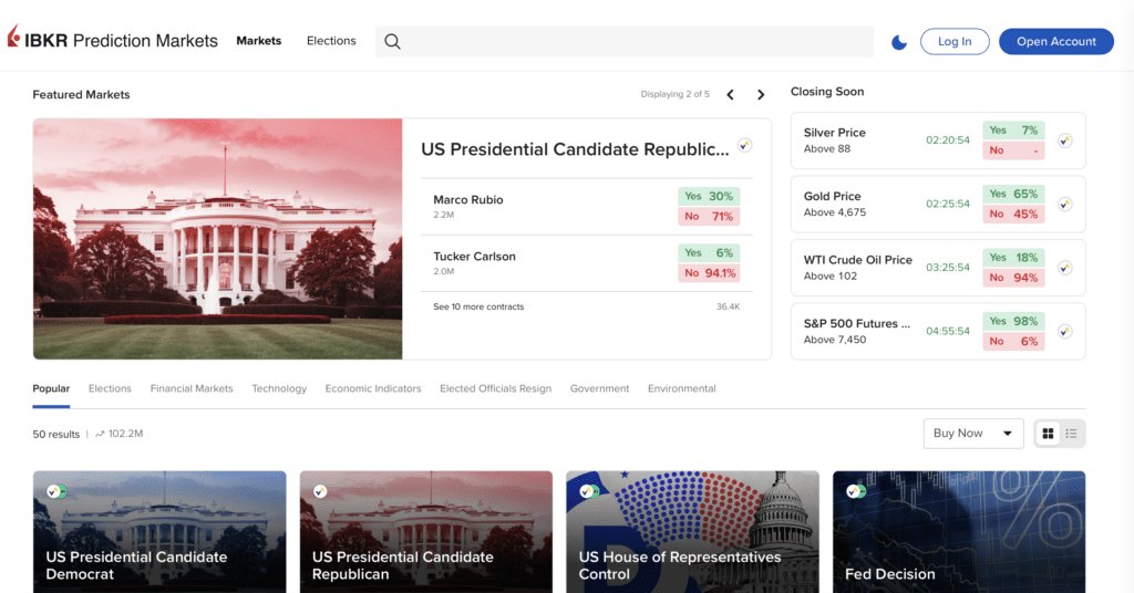 Interactive Brokers launches unified interface for trading prediction markets across Kalshi, CME Group, and ForecastEx